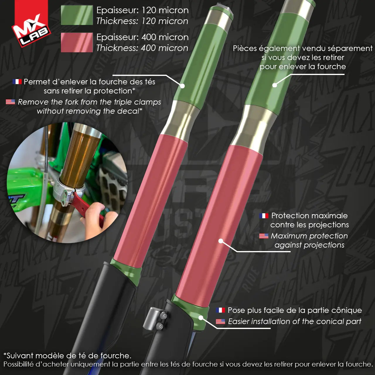 Kit déco fourche KYB - 43mm T7 (Ténéré 700) style Usine Kayaba
